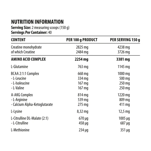 Metabolic Mass Gainer