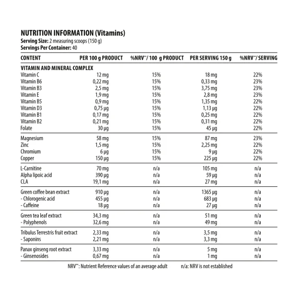 Metabolic Mass Gainer